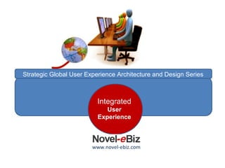 Connected
Devices
Collaborative
User Experience
www.novel-ebiz.com
Strategic Global User Experience Architecture and Design Series
 