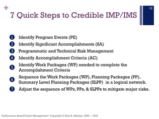+
Performance–Based Project Management®, Copyright © Glen B. Alleman, 2002 ― 2016
7 Quick Steps to Credible IMP/IMS
12
❶ Identify Program Events (PE)
❷ Identify Significant Accomplishments (SA)
❸ Programmatic and Technical Risk Management
❹ Identify Accomplishment Criteria (AC)
❺
Identify Work Packages (WP) needed to complete the
Accomplishment Criteria
❻
Sequence the Work Packages (WP), Planning Packages (PP),
Summary Level Planning Packages (SLPP) in a logical network.
❼ Adjust the sequence of WPs, PPs, & SLPPs to mitigate major risks.
 