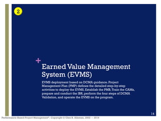 +
Performance–Based Project Management®, Copyright © Glen B. Alleman, 2002 ― 2016
Earned Value Management
System (EVMS)
EVMS deployment based on DCMA guidance. Project
Management Plan (PMP) defines the detailed step-by-step
activities to deploy the EVMS, Establish the PMB,Train the CAMs,
prepare and conduct the IBR, perform the four steps of DCMA
Validation, and operate the EVMS on the program.
14
2
 