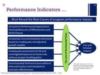 +
Performance–Based Project Management®, Copyright © Glen B. Alleman, 2002 ― 2016
Performance Indicators ...
17
 