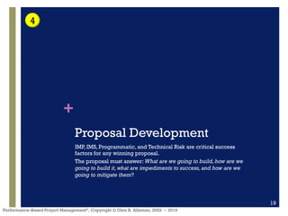 +
Performance–Based Project Management®, Copyright © Glen B. Alleman, 2002 ― 2016
Proposal Development
IMP, IMS, Programmatic, and Technical Risk are critical success
factors for any winning proposal.
The proposal must answer: What are we going to build,how are we
going to build it,what are impediments to success,and how are we
going to mitigate them?
19
4
 