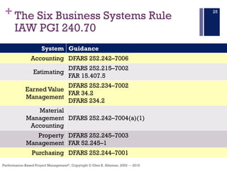 +
Performance–Based Project Management®, Copyright © Glen B. Alleman, 2002 ― 2016
The Six Business Systems Rule
IAW PGI 240.70
25
System Guidance
Accounting DFARS 252.242–7006
Estimating
DFARS 252.215–7002
FAR 15.407.5
Earned Value
Management
DFARS 252.234–7002
FAR 34.2
DFARS 234.2
Material
Management
Accounting
DFARS 252.242–7004(a)(1)
Property
Management
DFARS 252.245–7003
FAR 52.245–1
Purchasing DFARS 252.244–7001
 