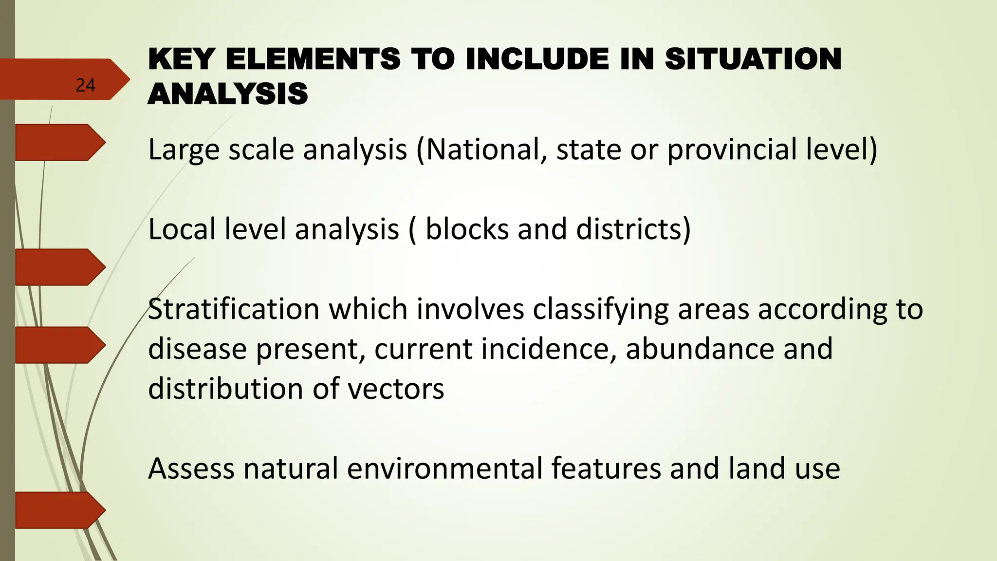 KEY ELEMENTS TO INCLUDE IN SITUATION
ANALYSIS
Large scale analysis (National, state or provincial level)
Local level analysis ( blocks and districts)
Stratification which involves classifying areas according to
disease present, current incidence, abundance and
distribution of vectors
Assess natural environmental features and land use
24
 