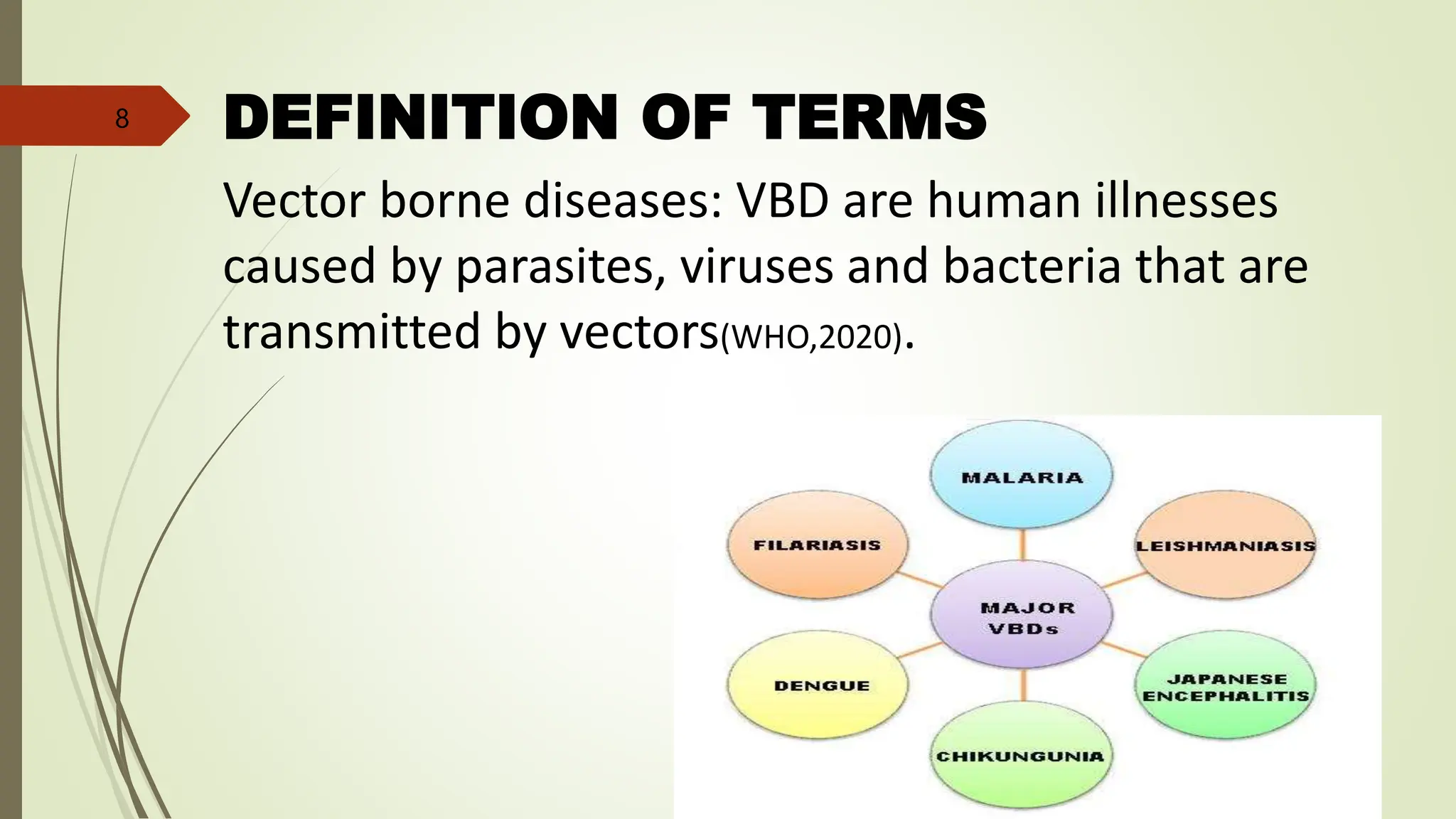 DEFINITION OF TERMS
Vector borne diseases: VBD are human illnesses
caused by parasites, viruses and bacteria that are
transmitted by vectors(WHO,2020).
8
 