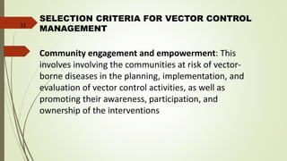 INTEGRATED VECTOR MANAGEMENT ………...pptx