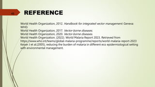 INTEGRATED VECTOR MANAGEMENT ………...pptx