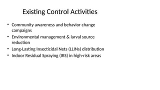 Integrated_Vector_Management_Plan_Desktop_Version-1.pptx