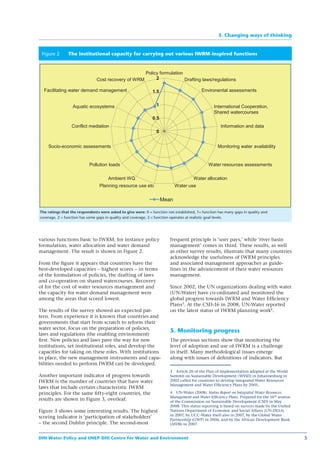 3. Changing ways of thinking


 Figure 2      The institutional capacity for carrying out various IWRM-inspired functions


                                                           Policy formulation
                               Cost recovery of WRM             2             Drafting laws/regulations

  Facilitating water demand management                         1.5                         Environental assessments


                  Aquatic ecosystems                             1                               International Cooperation.
                                                                                                 Shared watercourses
                                                               0.5
                 Conflict mediation                                                                  Information and data
                                                                 0


    Socio-economic assessments                                                                      Monitoring water availability


                           Pollution loads                                                    Water resources assessments

                                      Ambient WQ                                      Water allocation
                                 Planning resource use etc                  Water use

                                                                     Mean

The ratings that the respondents were asked to give were: 0 = function not established, 1= function has many gaps in quality and
coverage, 2 = function has some gaps in quality and coverage, 3 = function operates at realistic goal levels.




various functions basic to IWRM, for instance policy                     frequent principle is ‘user pays,’ while ‘river basin
formulation, water allocation and water demand                           management’ comes in third. These results, as well
management. The result is shown in Figure 2.                             as other survey results, illustrate that many countries
                                                                         acknowledge the usefulness of IWRM principles
From the ﬁgure it appears that countries have the                        and associated management approaches as guide-
best-developed capacities – highest scores – in terms                    lines in the advancement of their water resources
of the formulation of policies, the drafting of laws                     management.
and co-operation on shared watercourses. Recovery
of for the cost of water resources management and                        Since 2002, the UN organizations dealing with water
the capacity for water demand management were                            (UN-Water) have co-ordinated and monitored the
among the areas that scored lowest.                                      global progress towards IWRM and Water Efﬁciency
                                                                         Plans3. At the CSD-16 in 2008, UN-Water reported
The results of the survey showed an expected pat-                        on the latest status of IWRM planning work4.
tern. From experience it is known that countries and
governments that start from scratch to reform their
water sector, focus on the preparation of policies,
                                                                         5. Monitoring progress
laws and regulations (the enabling environment)
ﬁrst. New policies and laws pave the way for new                         The previous sections show that monitoring the
institutions, set institutional roles, and develop the                   level of adoption and use of IWRM is a challenge
capacities for taking on these roles. With institutions                  in itself. Many methodological issues emerge
in place, the new management instruments and capa-                       along with issues of deﬁnitions of indicators. But
bilities needed to perform IWRM can be developed.
                                                                         3 Article 26 of the Plan of Implementation adopted at the World
Another important indicator of progress towards                          Summit on Sustainable Development (WSSD) in Johannesburg in
IWRM is the number of countries that have water                          2002 called for countries to develop Integrated Water Resources
                                                                         Management and Water Efﬁciency Plans by 2005.
laws that include certain characteristic IWRM
principles. For the same ﬁfty-eight countries, the                       4 UN-Water (2008). Status Report on Integrated Water Resources
                                                                         Management and Water Efﬁciency Plans. Prepared for the 16th session
results are shown in Figure 3, overleaf.                                 of the Commission on Sustainable Development (CSD) in May
                                                                         2008. This status reporting is based on surveys made by the United
Figure 3 shows some interesting results. The highest                     Nations Department of Economic and Social Affairs (UN-DESA)
                                                                         in 2007, by UCC-Water itself also in 2007, by the Global Water
scoring indicator is ‘participation of stakeholders’                     Partnership (GWP) in 2006, and by the African Development Bank
– the second Dublin principle. The second-most                           (AfDB) in 2007.


DHI Water Policy and UNEP-DHI Centre for Water and Environment                                                                                 5
 