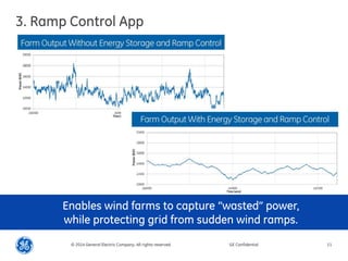 3. Ramp Control App 
© 2014 General Electric Company. All rights reserved. 
GE Confidential 
11 
Enables wind farms to capture “wasted” power, 
while protecting grid from sudden wind ramps.  