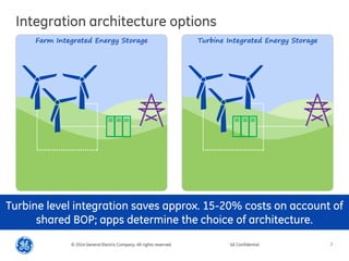Integration architecture options 
© 2014 General Electric Company. All rights reserved. 
GE Confidential 
7 
Turbine level integration saves approx. 15-20% costs on account of shared BOP; apps determine the choice of architecture. 
Farm Integrated Energy Storage 
Turbine Integrated Energy Storage  