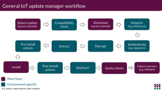 General IoT update manager workflow
Detect update
(secure channel)
Download
(secure channel)
Integrity
(e.g. checksum)
Aut...