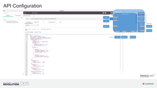 Integrate ManifoldCF with Solr | PPTX