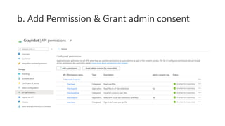 Integrate Microsoft Graph with Azure Bot Services | PPTX