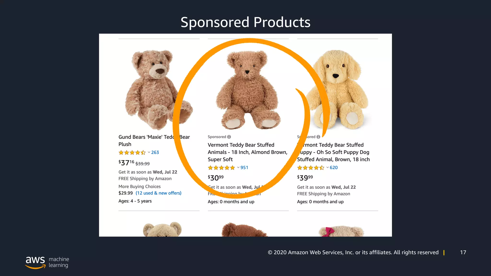 17© 2020 Amazon Web Services, Inc. or its affiliates. All rights reserved |
Sponsored Products
 