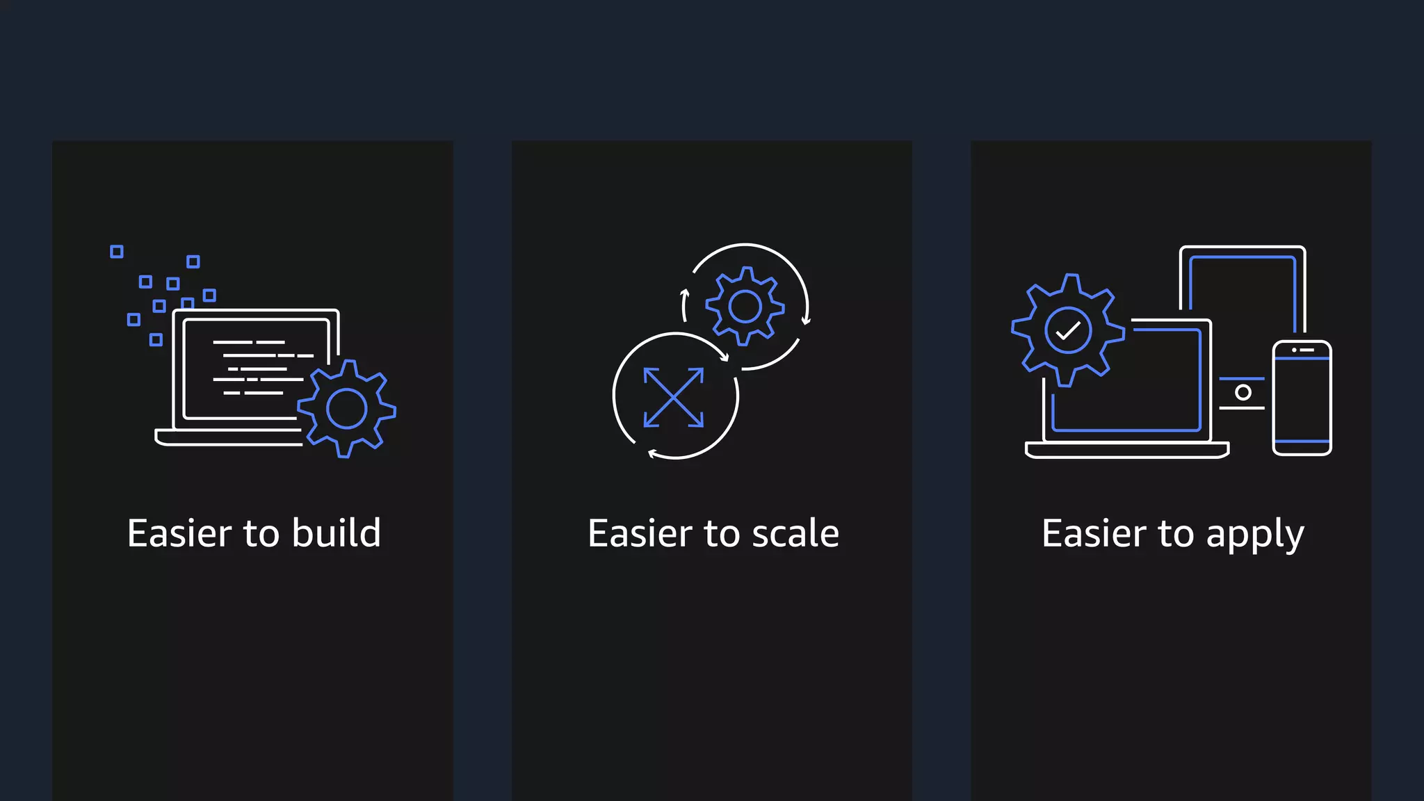 5© 2020 Amazon Web Services, Inc. or its affiliates. All rights reserved |
Easier to build Easier to scale Easier to apply
 