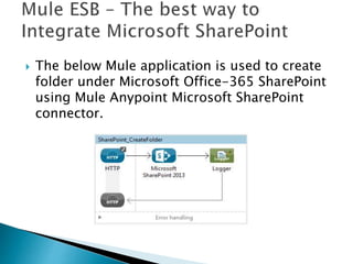 Integrate mule esb with microsoft office 365 share point