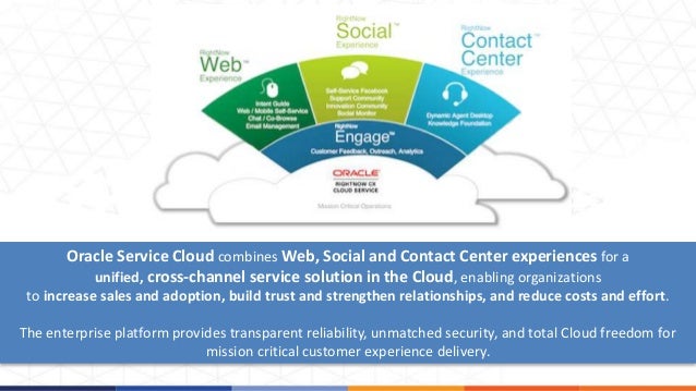 Integrate Oracle Service Cloud (RightNow CX) with Oracle E-Business S…