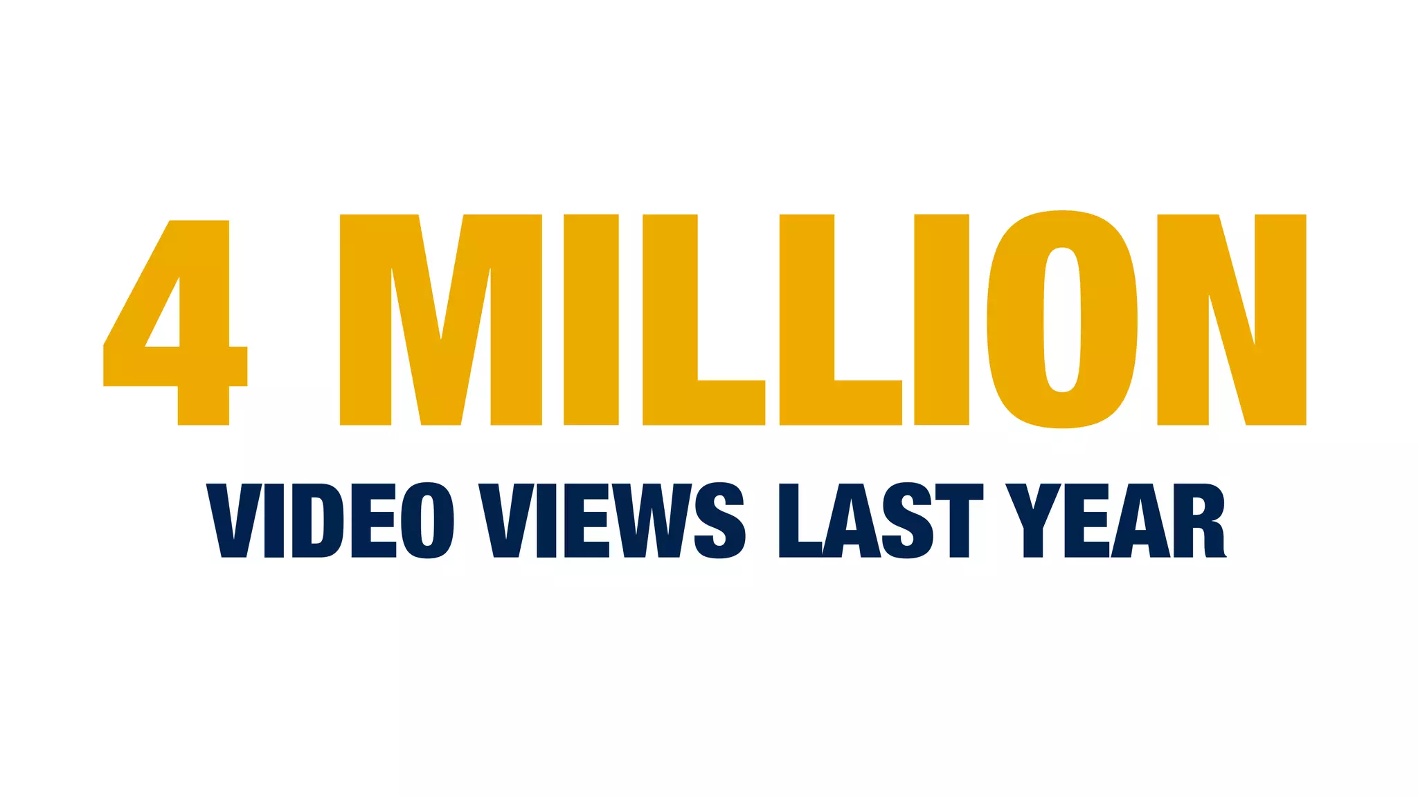 VIDEO VIEWS LAST YEAR
4 MILLION
 