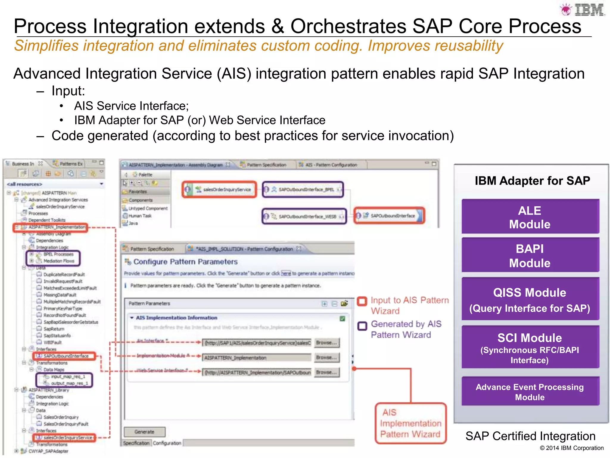 © 2014 IBM Corporation
Process Integration extends & Orchestrates SAP Core Process
Simplifies integration and eliminates custom coding. Improves reusability
ALE
Module
BAPI
Module
QISS Module
(Query Interface for SAP)
SCI Module
(Synchronous RFC/BAPI
Interface)
IBM Adapter for SAP
Advance Event Processing
Module
SAP Certified Integration
Advanced Integration Service (AIS) integration pattern enables rapid SAP Integration
– Input:
• AIS Service Interface;
• IBM Adapter for SAP (or) Web Service Interface
– Code generated (according to best practices for service invocation)
 