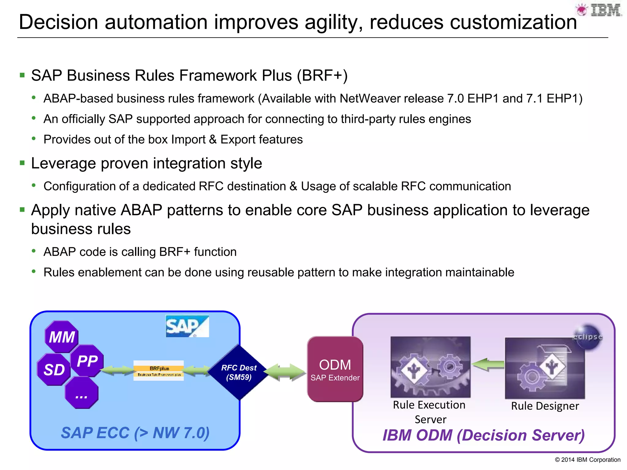 © 2014 IBM Corporation
SAP ECC (> NW 7.0)
SD
MM
PP
...
 SAP Business Rules Framework Plus (BRF+)
• ABAP-based business rules framework (Available with NetWeaver release 7.0 EHP1 and 7.1 EHP1)
• An officially SAP supported approach for connecting to third-party rules engines
• Provides out of the box Import & Export features
 Leverage proven integration style
• Configuration of a dedicated RFC destination & Usage of scalable RFC communication
 Apply native ABAP patterns to enable core SAP business application to leverage
business rules
• ABAP code is calling BRF+ function
• Rules enablement can be done using reusable pattern to make integration maintainable
IBM ODM (Decision Server)
Decision automation improves agility, reduces customization
Rule Execution
Server
Rule Designer
RFC Dest
(SM59)
ODM
SAP Extender
 