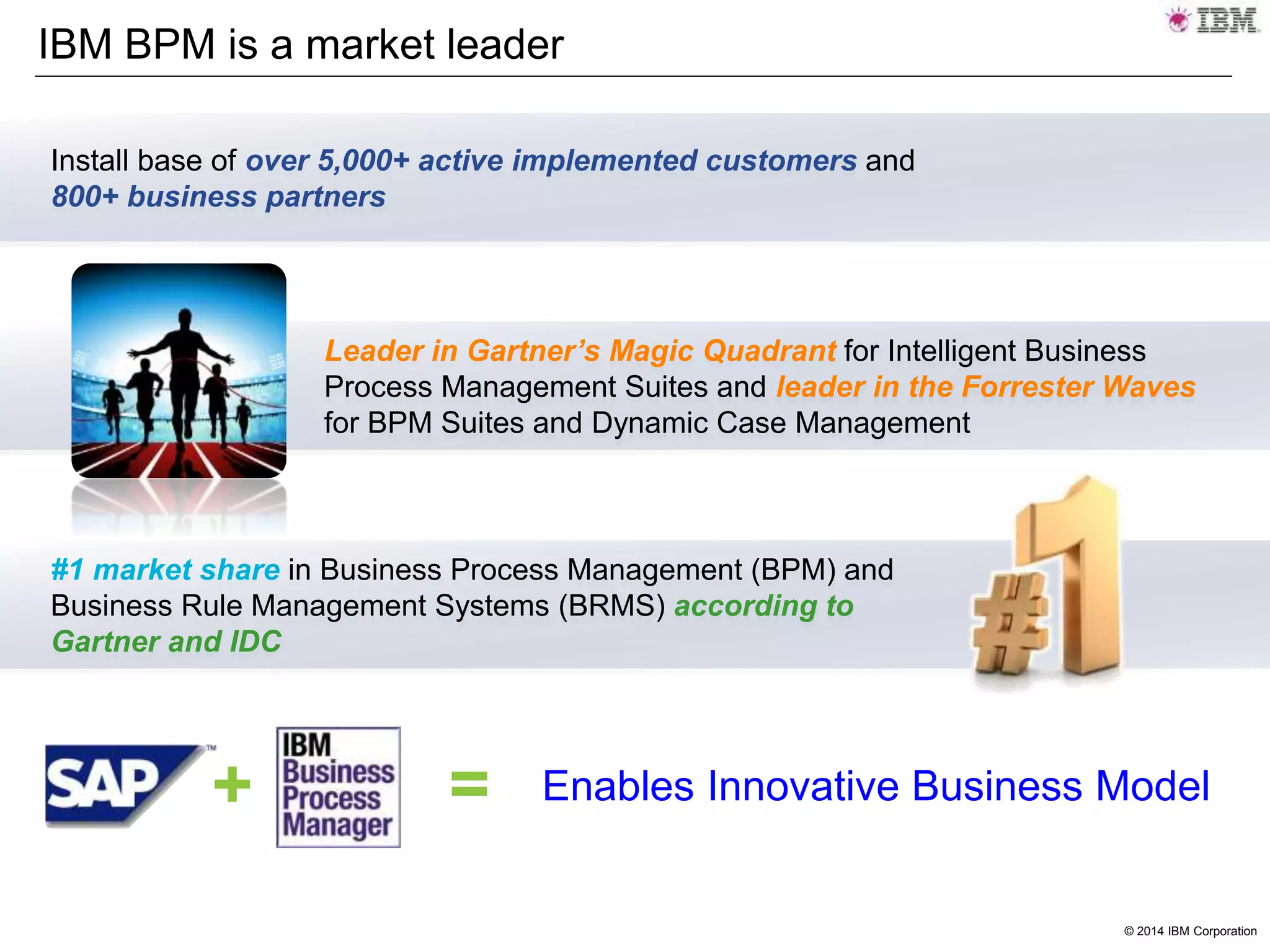© 2014 IBM Corporation
IBM BPM is a market leader
+ = Enables Innovative Business Model
Install base of over 5,000+ active implemented customers and
800+ business partners
Leader in Gartner’s Magic Quadrant for Intelligent Business
Process Management Suites and leader in the Forrester Waves
for BPM Suites and Dynamic Case Management
#1 market share in Business Process Management (BPM) and
Business Rule Management Systems (BRMS) according to
Gartner and IDC
 