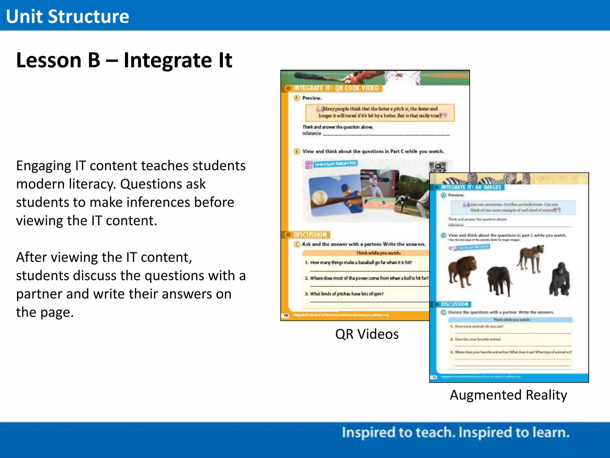 Engaging IT content teaches students
modern literacy. Questions ask
students to make inferences before
viewing the IT content.
After viewing the IT content,
students discuss the questions with a
partner and write their answers on
the page.
Unit Structure
Lesson B – Integrate It
Augmented Reality
QR Videos
 