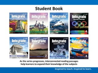Integrate Book Shell Integrate: Reading and Writing Walkthrough | PPTX