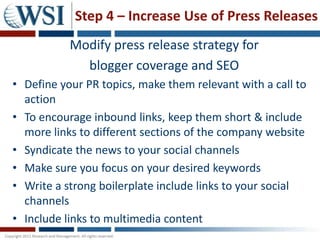 Integrate Social Media Into Sales Process Ppt Slide 29