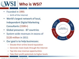 Who is WSI?
• Founded in 1995
   – birth of the Internet
• World’s largest network of local,
  Independent Digital Marketi...