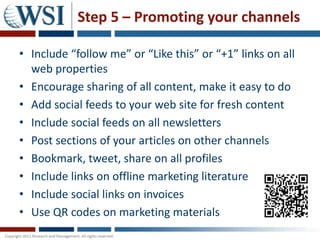 Integrate Social Media Into Sales Process Ppt Slide 31