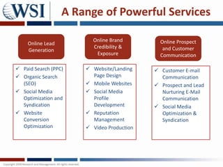 Integrate Social Media Into Sales Process Ppt Slide 35