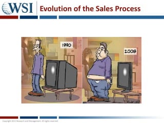 Evolution of the Sales Process




                  Image courtesy of magazine13.com
 