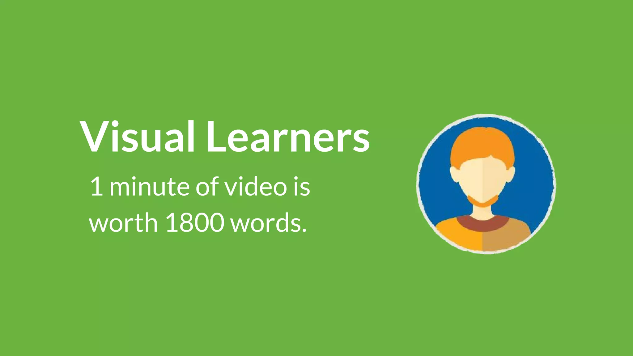 Visual Learners
1 minute of video is
worth 1800 words.
 