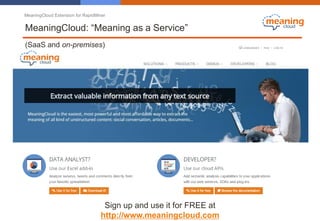 MeaningCloud Extension for RapidMiner
MeaningCloud: “Meaning as a Service”
(SaaS and on-premises)
Sign up and use it for FREE at
http://www.meaningcloud.com
 