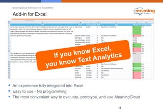 MeaningCloud Extension for RapidMiner
Add-in for Excel
 An experience fully integrated into Excel
 Easy to use - No programming!
 The most convenient way to evaluate, prototype, and use MeaningCloud
13
 