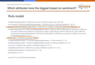 MeaningCloud Extension for RapidMiner
Which attributes have the biggest impact on sentiment?
Rule model
if HelpfulnessDenominator ≤ 0.500 and con_food ≤ 0.500 then positive (39 / 339 / 39)
if con_product ≤ 0.500 and HelpfulnessNumerator > 1.500 and ent_tea > 0.500 then positive (1 / 25 / 2)
if con_$ ≤ 0.500 and HelpfulnessNumerator > 0.500 and con_mistake ≤ 0.500 then positive (49 / 340 / 52)
if HelpfulnessNumerator ≤ 0.500 and HelpfulnessDenominator ≤ 5 and con_chip ≤ 0.500 and con_restaurant ≤ 0.500 and
con_beef ≤ 0.500 and ent_Science ≤ 0.500 and con_baby ≤ 0.500 and con_world ≤ 0.500 and con_pill ≤ 0.500 and
ent_Food_and_Drug_Administration ≤ 0.500 and ent_HAM_Base ≤ 0.500 and con_consumer ≤ 0.500 and con_book
≤ 0.500 then positive (8 / 74 / 3)
if con_snack > 0.500 then positive (0 / 3 / 0)
if HelpfulnessDenominator > 11.500 and HelpfulnessNumerator > 13 then neutral (3 / 1 / 0)
if HelpfulnessDenominator > 4.500 and HelpfulnessDenominator ≤ 7.500 then negative (0 / 0 / 3)
if con_can > 0.500 and con_scratch ≤ 0.500 then positive (0 / 3 / 0)
if HelpfulnessNumerator ≤ 2.500 and con_baby ≤ 0.500 then neutral (13 / 6 / 10)
if HelpfulnessNumerator ≤ 9 then positive (2 / 7 / 2)
else negative (0 / 0 / 1)
correct: 811 out of 1025 training examples.
 