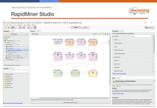 MeaningCloud Extension for RapidMiner
RapidMiner Studio
 