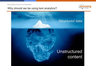 MeaningCloud Extension for RapidMiner
Why should we be using text analytics?
Structured data
Unstructured
content
 