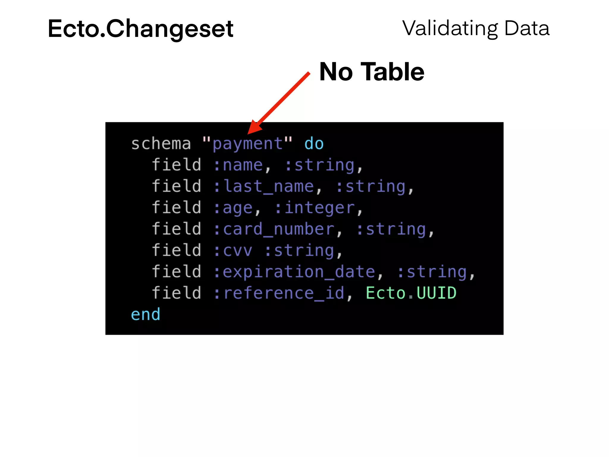 Ecto.Changeset Validating Data
No Table
 
