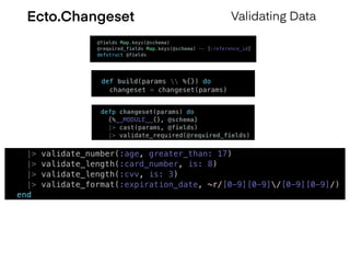 Ecto.Changeset Validating Data
 