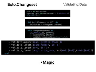 Ecto.Changeset Validating Data
•Magic
 