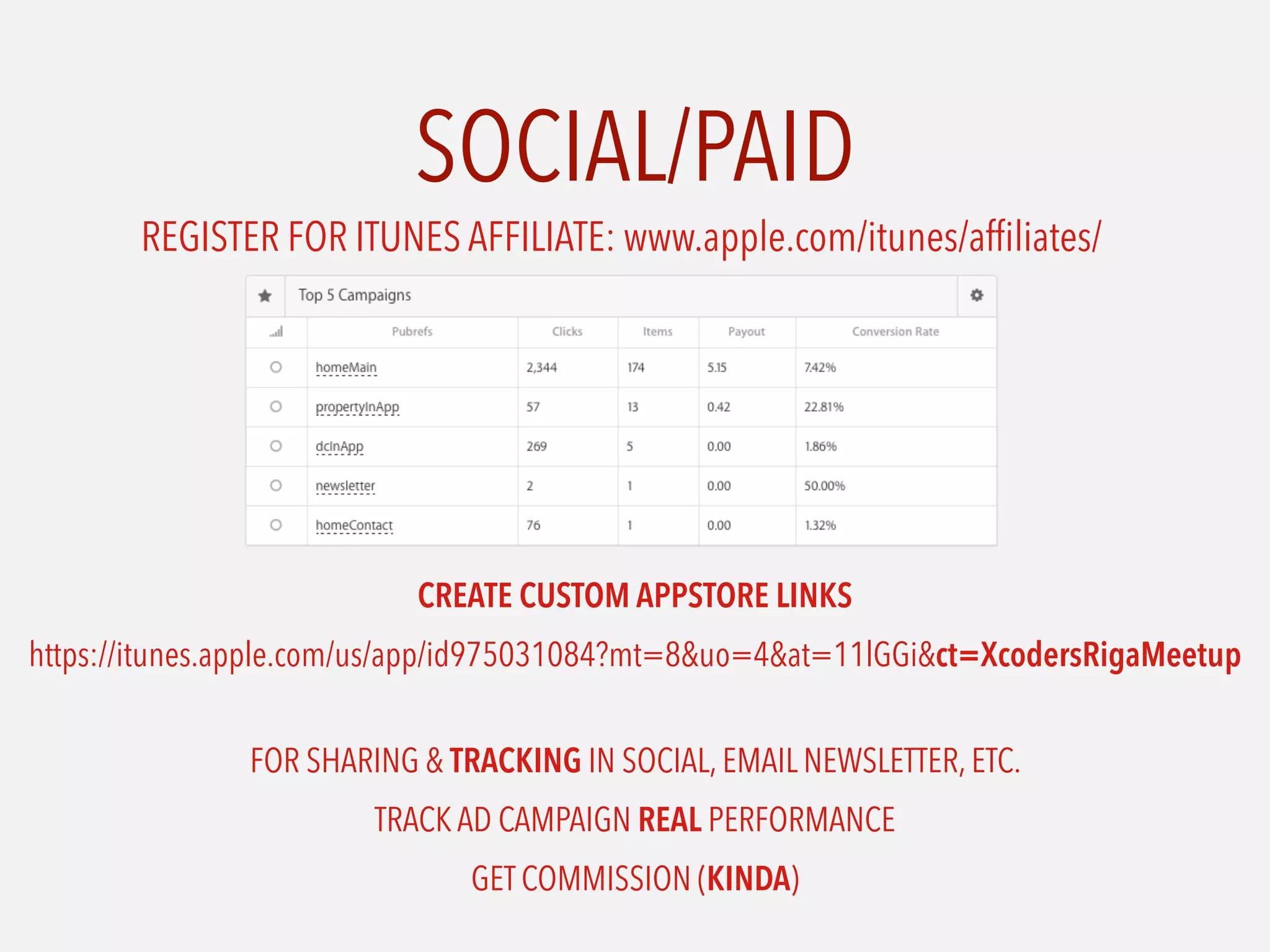 SOCIAL/PAID
CREATE CUSTOM APPSTORE LINKS
https://itunes.apple.com/us/app/id975031084?mt=8&uo=4&at=11lGGi&ct=XcodersRigaMeetup 
FOR SHARING & TRACKING IN SOCIAL, EMAIL NEWSLETTER, ETC.
TRACK AD CAMPAIGN REAL PERFORMANCE
GET COMMISSION (KINDA)
REGISTER FOR ITUNES AFFILIATE: www.apple.com/itunes/afﬁliates/
 