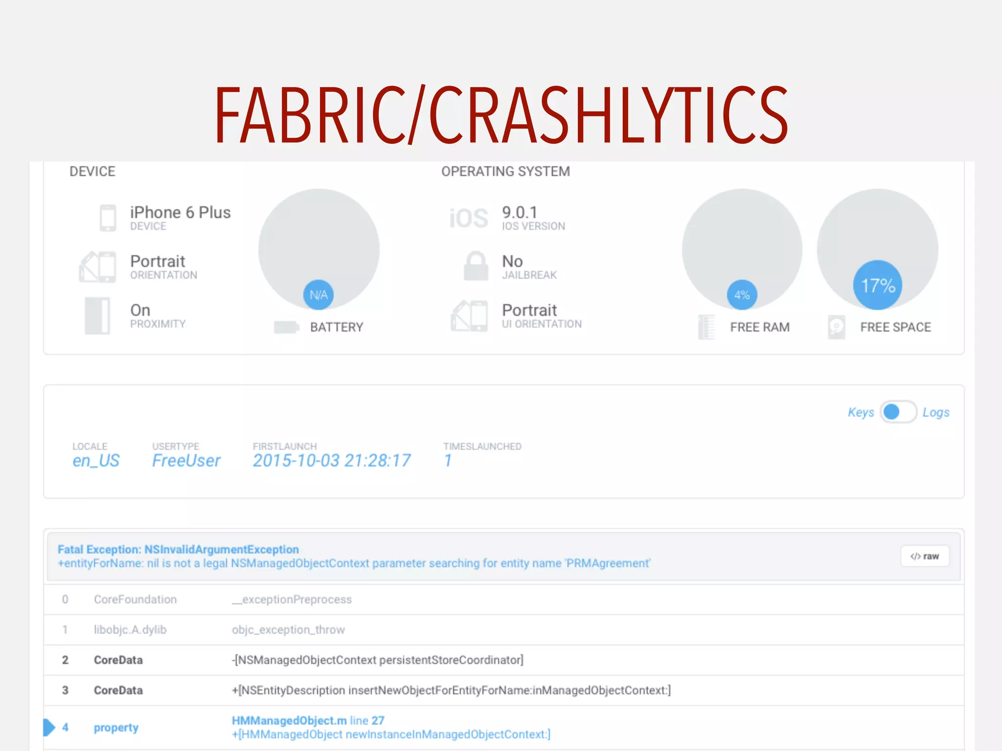 FABRIC/CRASHLYTICS
 