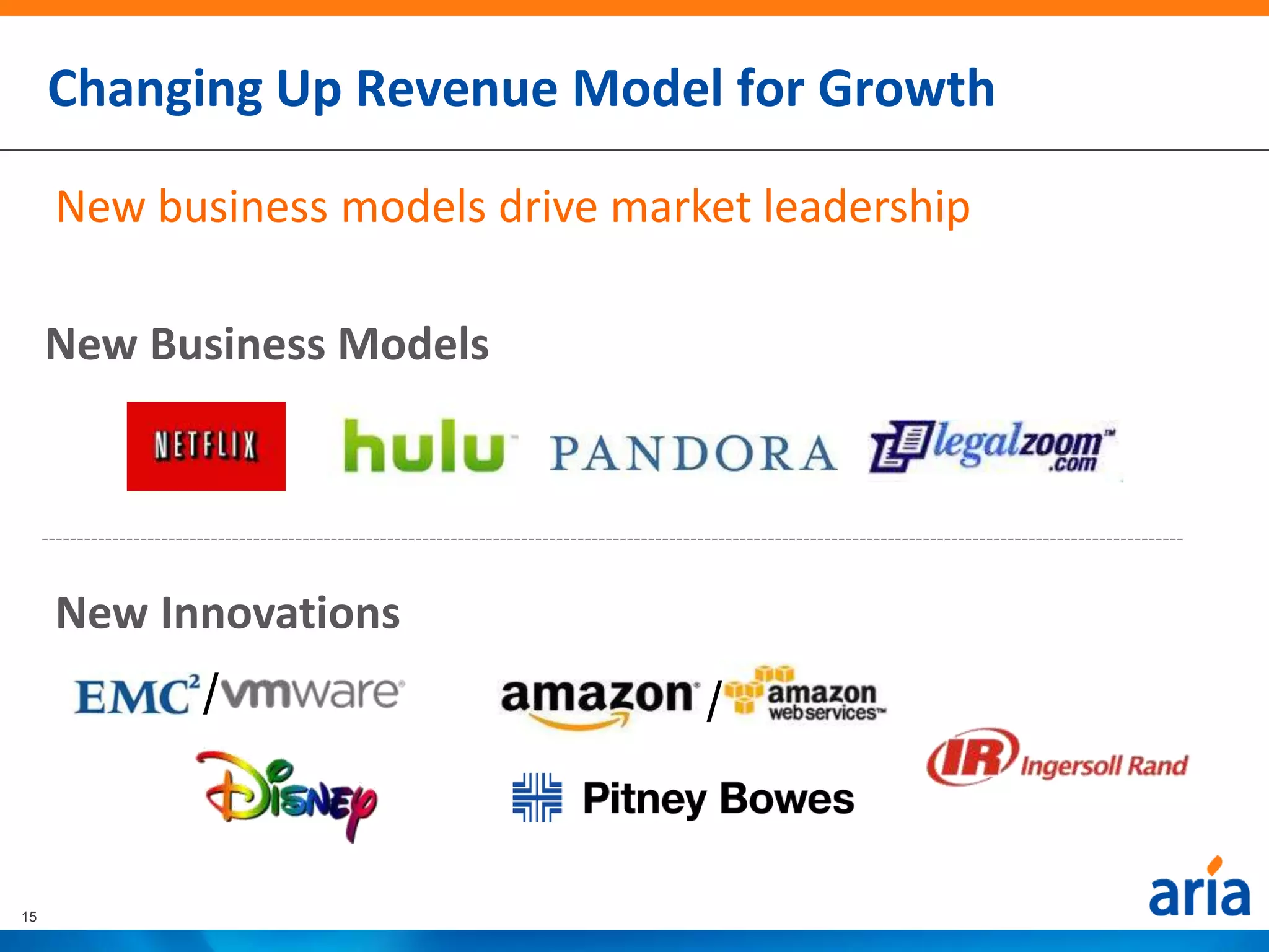Changing Up Revenue Model for Growth

     New business models drive market leadership

     New Business Models




     New Innovations
           /                       /


15
 