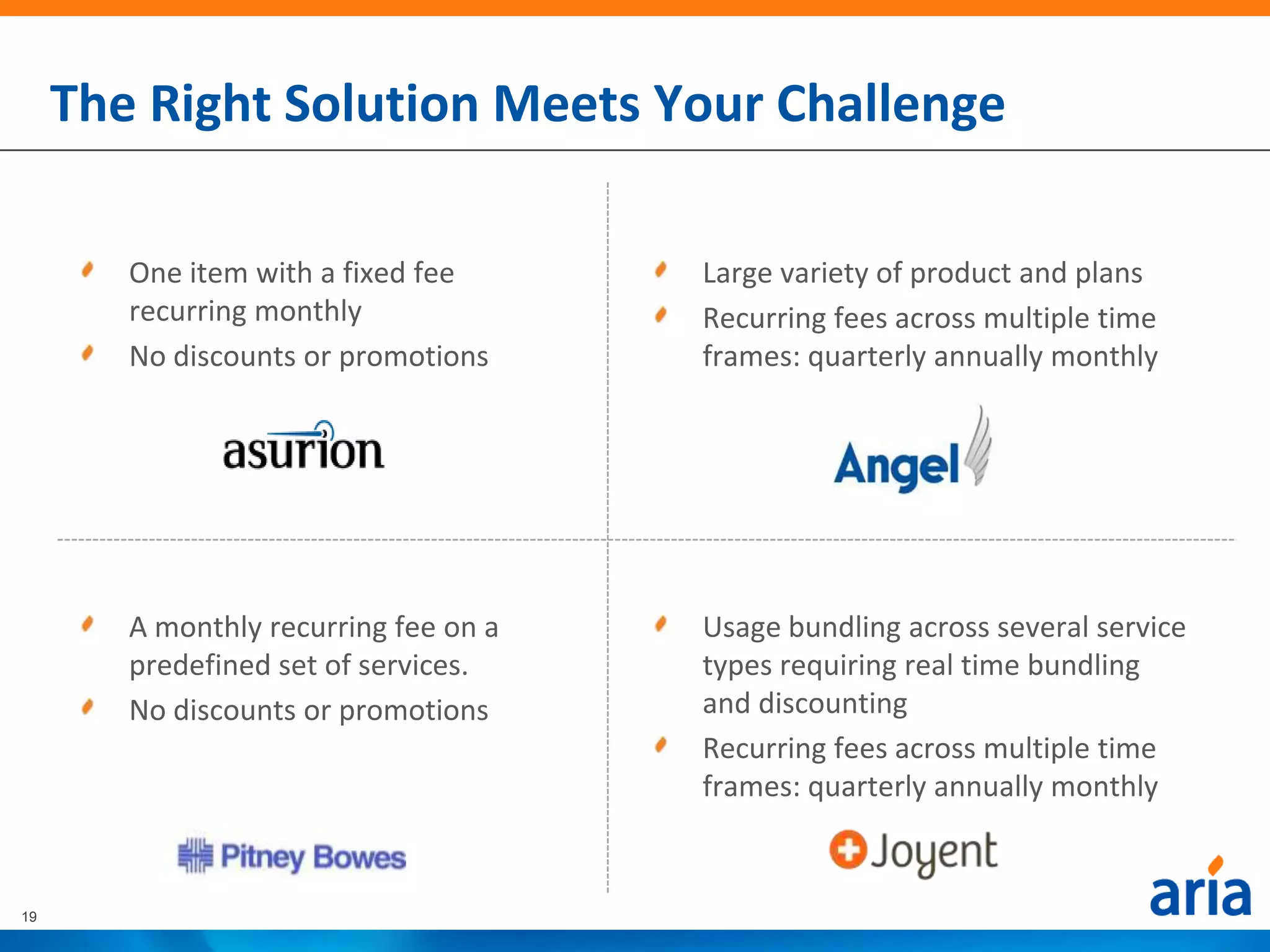 The Right Solution Meets Your Challenge

        One item with a fixed fee      Large variety of product and plans
        recurring monthly              Recurring fees across multiple time
        No discounts or promotions     frames: quarterly annually monthly




        A monthly recurring fee on a   Usage bundling across several service
        predefined set of services.    types requiring real time bundling
        No discounts or promotions     and discounting
                                       Recurring fees across multiple time
                                       frames: quarterly annually monthly


19
 