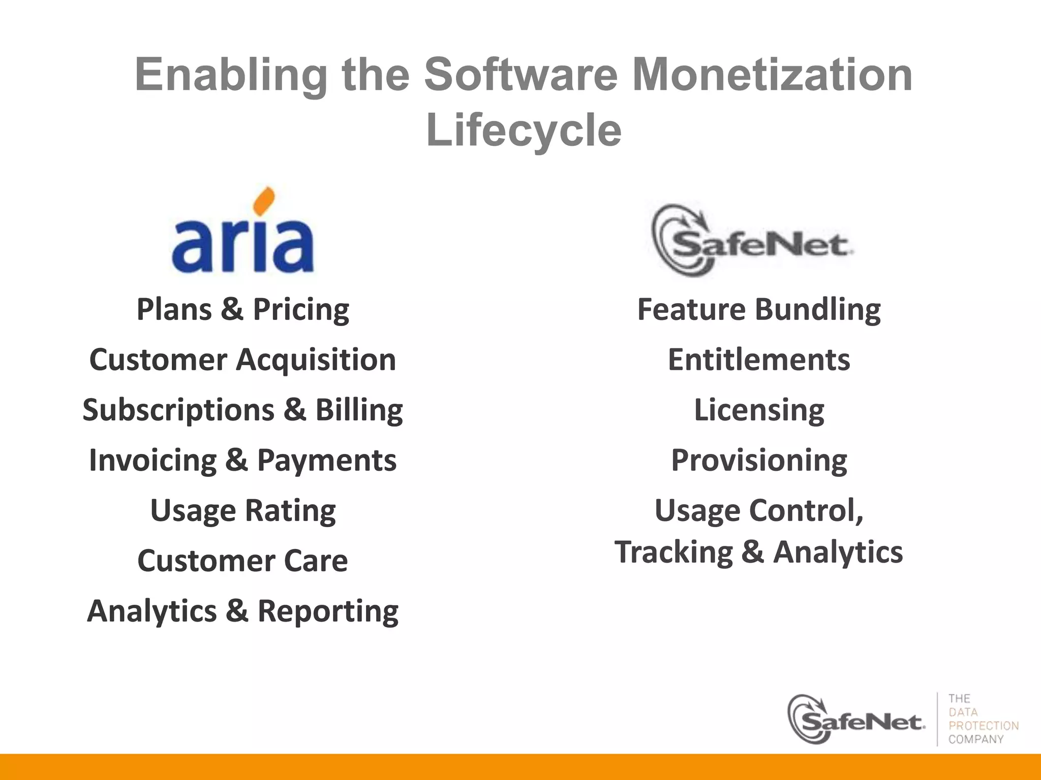 Enabling the Software Monetization
                Lifecycle


   Plans & Pricing          Feature Bundling
Customer Acquisition          Entitlements
Subscriptions & Billing         Licensing
Invoicing & Payments          Provisioning
    Usage Rating             Usage Control,
   Customer Care          Tracking & Analytics
Analytics & Reporting
 