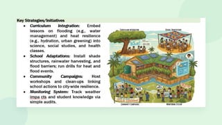 Building Climate Resilience and Sustainability in Education: Strategies ...