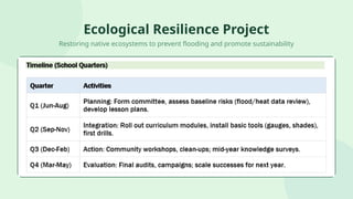 Building Climate Resilience and Sustainability in Education: Strategies ...