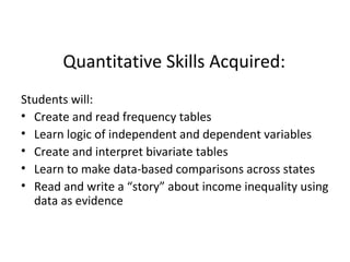 Quantitative Skills Acquired:
Students will:
• Create and read frequency tables
• Learn logic of independent and dependent variables
• Create and interpret bivariate tables
• Learn to make data-based comparisons across states
• Read and write a “story” about income inequality using
data as evidence

 