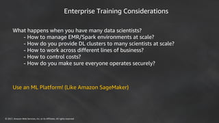 © 2017, Amazon Web Services, Inc. or its Affiliates. All rights reserved
Enterprise Training Considerations
What happens w...